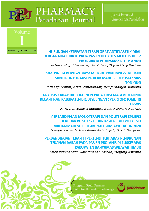 Pharmacy Peradaban Journal (Pharm. PJ): Jurnal Farmasi Universitas Peradaban